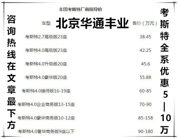 ob体育·(中国)官方网站丰田考斯特售价多少钱丰田考斯特北京总店(图3)