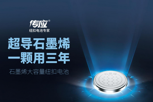 ob体育app下载汽车钥匙怎么换电池？一起来看看这份攻略(图1)
