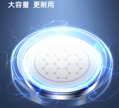 ob体育app下载汽车钥匙怎么换电池？一起来看看这份攻略(图2)