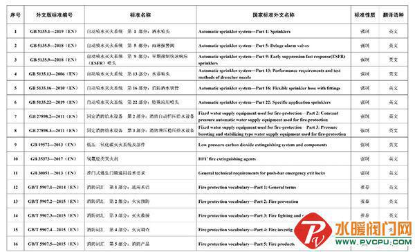 ob体育天津所、四川所、青鸟、天泽智联、艾威生等发布最新动态(图4)