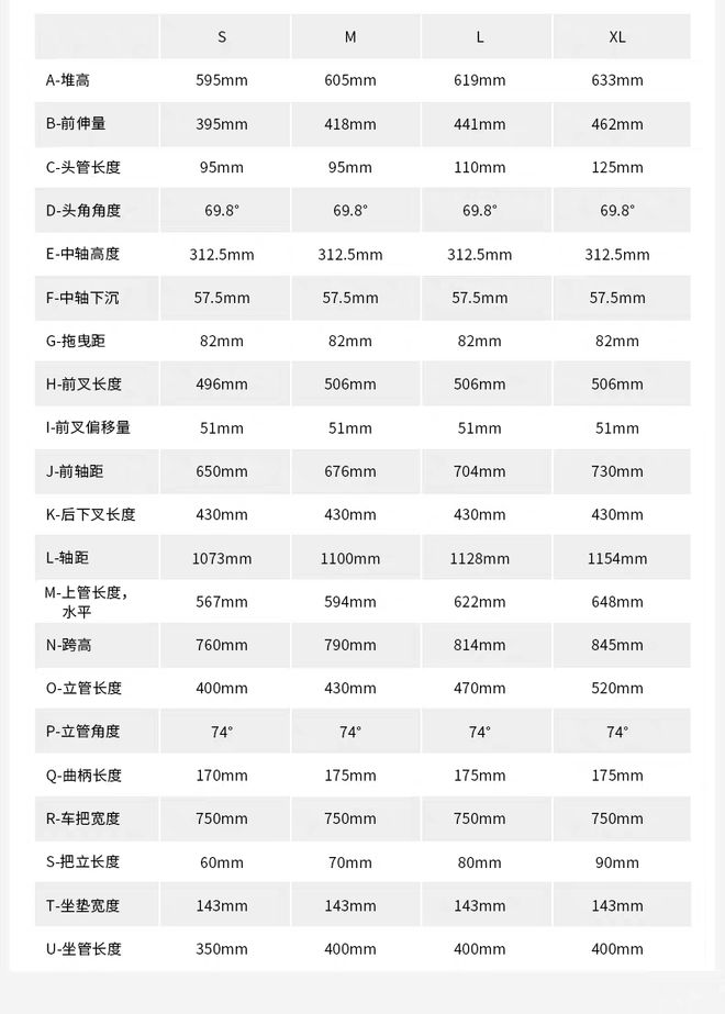 ob体育app下载不要乱买车 入门XC山地车买什么（上）(图3)