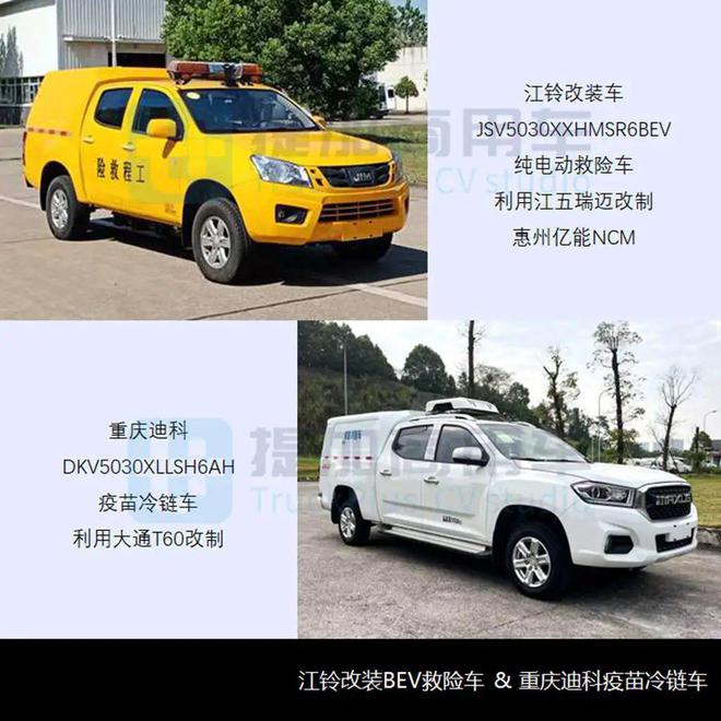 ob体育app下载市场与新品双迎寒流吉利承载式皮卡首发工信部第362批N类皮卡新(图5)