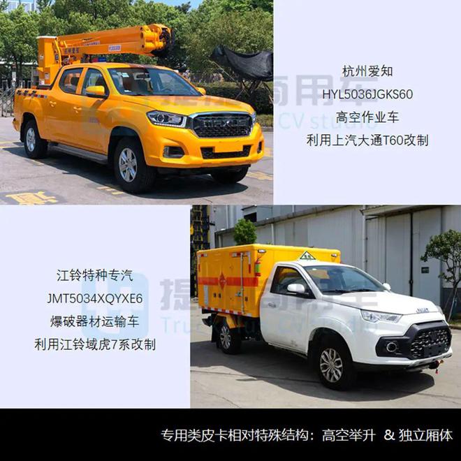ob体育app下载市场与新品双迎寒流吉利承载式皮卡首发工信部第362批N类皮卡新(图7)