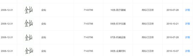 ob体育·(中国)官方网站2011年推出第一代智能门 它或许就是智能门领域的“拓(图2)