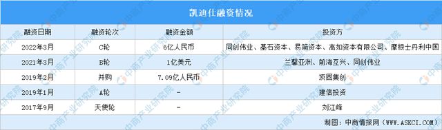 ob体育·(中国)官方网站2024年中国智能家居赛道智能门锁行业市场前景预测研究(图11)