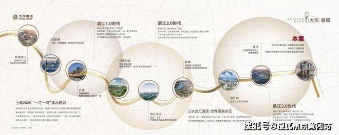 ob体育大华星曜【2025大华星曜官方网站】大华星曜-户型配套-上海房天下(图19)