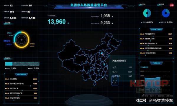 ob体育湖北黄石停车场管理解决方案、托管运营服务(图3)
