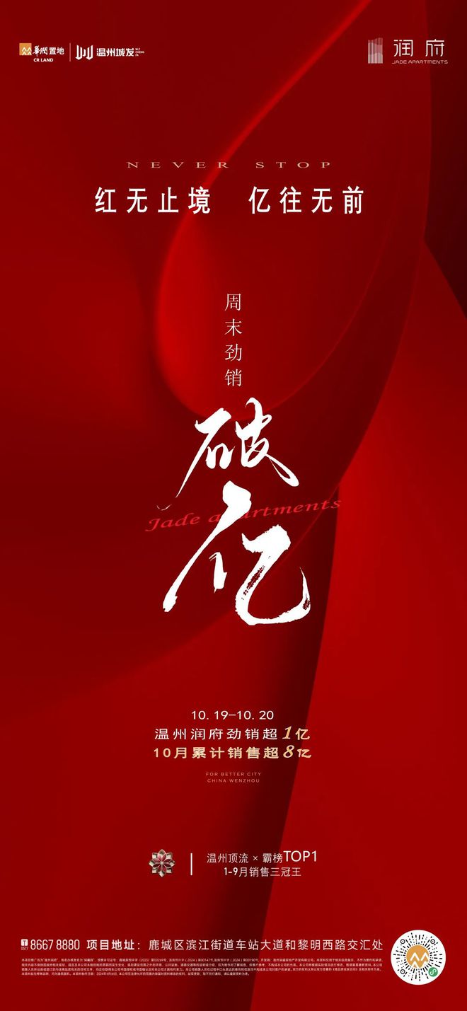 ob体育强势启动！温州楼市成交爆发它遥遥领先…(图2)
