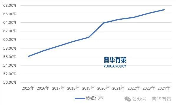 ob体育app下载2025-2031年安全门行业市场调研及发展趋势预测报告(图2)