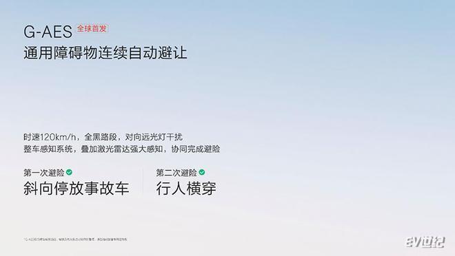 ob体育满血版车位到车位+L3极氪千里浩瀚高阶智驾发布(图6)