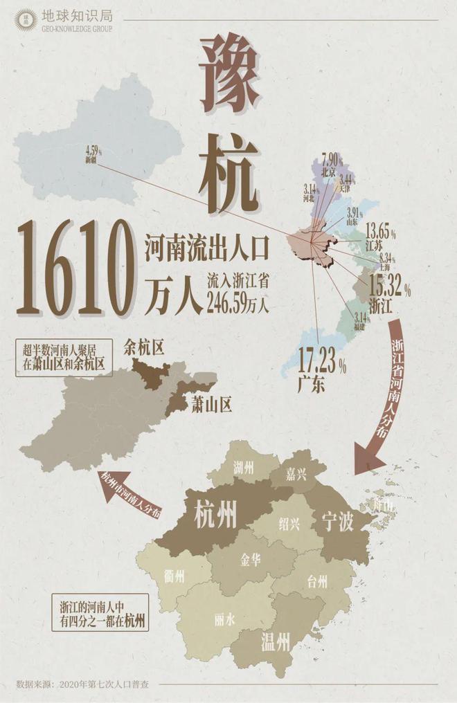 ob体育河南第二省会在杭州真的假的？(图1)