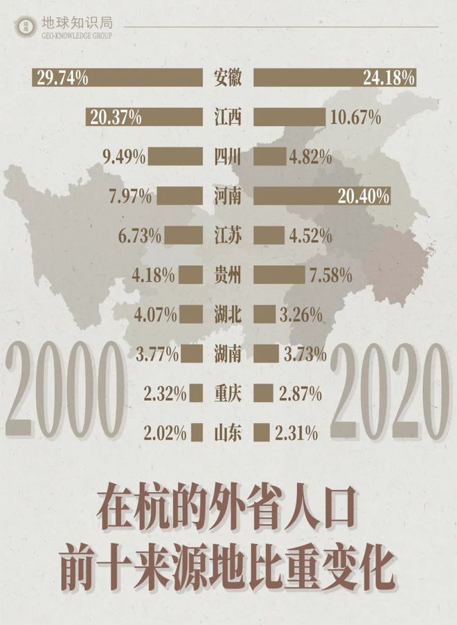 ob体育河南第二省会在杭州真的假的？(图4)