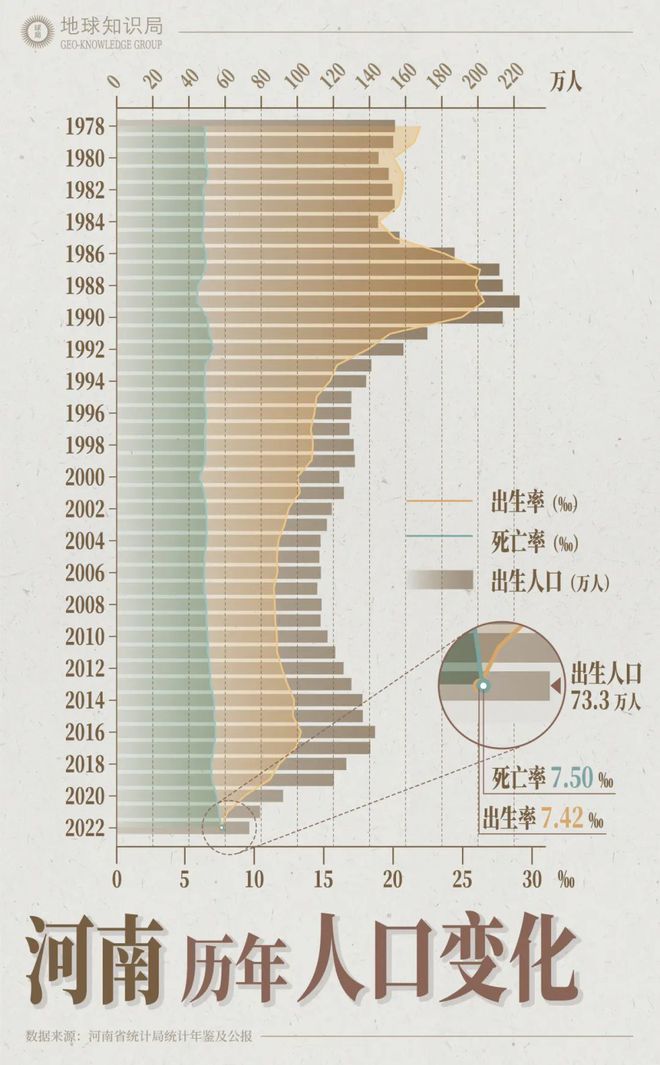 ob体育河南第二省会在杭州真的假的？(图8)