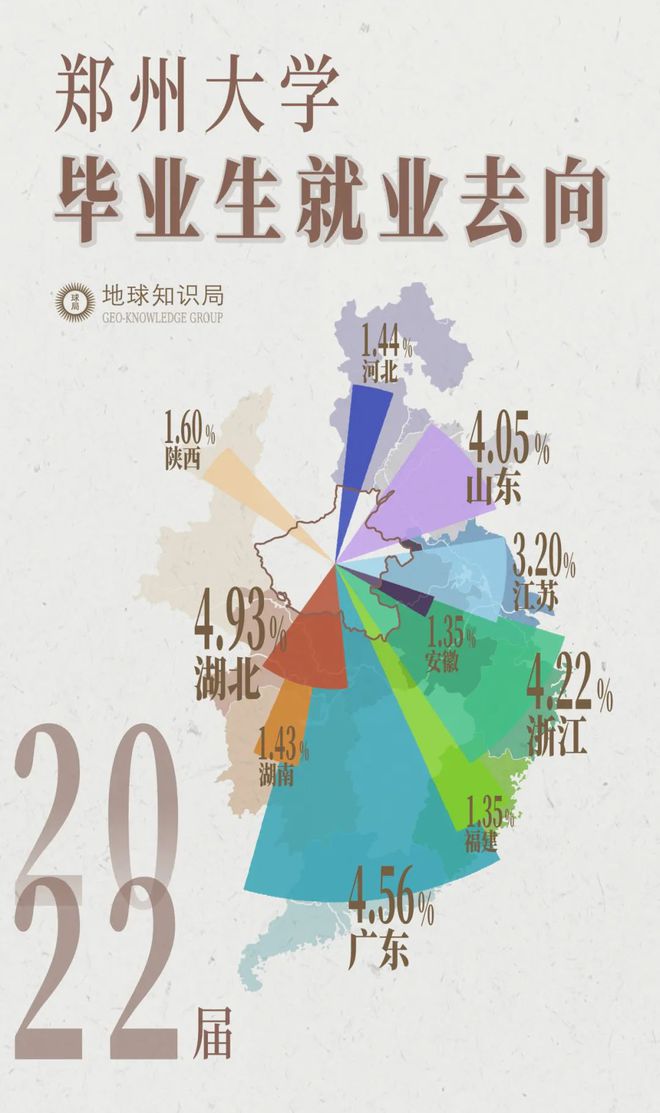 ob体育河南第二省会在杭州真的假的？(图6)